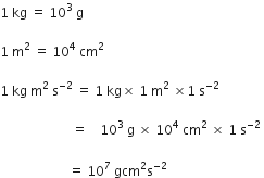 1 space kg space equals space 10 cubed space straight g space

1 space straight m squared space equals space 10 to the power of 4 space end exponent cm squared space

1 space kg space straight m squared space straight s to the power of negative 2 end exponent space equals space 1 space kg cross times space 1 space straight m squared space cross times 1 space straight s to the power of negative 2 end exponent space

space space space space space space space space space space space space space space space space space space space space space space equals space space space space 10 cubed space straight g space cross times space 10 to the power of 4 space cm squared space cross times space 1 space straight s to the power of negative 2 end exponent space
space space space space space space space space space space space space space space space space space space space space space space space
space space space space space space space space space space space space space space space space space space space space space equals space 10 to the power of 7 space end exponent gcm squared straight s to the power of negative 2 end exponent