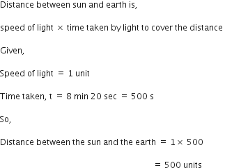 Distance space between space sun space and space earth space is comma space

speed space of space light space cross times space time space taken space by space light space to space cover space the space distance space

Given comma space

Speed space of space light space equals space 1 space unit

Time space taken comma space straight t space equals space 8 space min space 20 space sec space equals space 500 space straight s space

So comma space

Distance space between space the space sun space and space the space earth space equals space 1 cross times space 500

space space space space space space space space space space space space space space space space space space space space space space space space space space space space space space space space space space space space space space space space space space space space space space space space space space space space space space space space space space space space space space space space space space space space space space space space space equals space 500 space units
