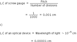 straight L. straight C space of space screw space gauge space equals space fraction numerator Pitch over denominator Number space of space divisions end fraction space

space space space space space space space space space space space space space space space space space space space space space space space space space space space space space space space space space space space equals space 1 over 1000 space equals space 0.001 space cm space

straight c right parenthesis

straight L. straight C space of space an space optical space device space equals space Wavelength space of space light space tilde 10 to the power of negative 5 end exponent space cm space

space space space space space space space space space space space space space space space space space space space space space space space space space space space space space space space space space space space space space space space space space space space equals space 0.00001 space cm