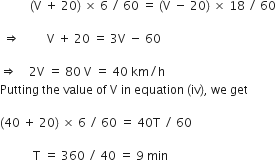 space space space space space space space space space space left parenthesis straight V space plus space 20 right parenthesis space cross times space 6 space divided by space 60 space equals space left parenthesis straight V space minus space 20 right parenthesis space cross times space 18 space divided by space 60

space rightwards double arrow space space space space space space space space space straight V space plus space 20 space equals space 3 straight V space minus space 60 space

rightwards double arrow space space space space 2 straight V space equals space 80 space straight V space equals space 40 space km divided by straight h
Putting space the space value space of space straight V space in space equation space left parenthesis iv right parenthesis comma space we space get space

left parenthesis 40 space plus space 20 right parenthesis space cross times space 6 space divided by space 60 space equals space 40 straight T space divided by space 60

space space space space space space space space space space space straight T space equals space 360 space divided by space 40 space equals space 9 space min