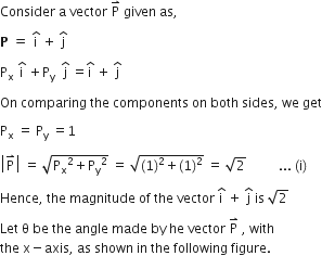 Consider space straight a space vector space straight P with rightwards harpoon with barb upwards on top space given space as comma space

bold P bold space bold equals bold space straight i with hat on top space plus space straight j with hat on top space

straight P subscript straight x bold space straight i with hat on top space plus straight P subscript straight y space space straight j with hat on top space equals straight i with hat on top space plus space straight j with hat on top space

On space comparing space the space components space on space both space sides comma space we space get

straight P subscript straight x space equals space straight P subscript straight y space equals 1 space

open vertical bar straight P with rightwards harpoon with barb upwards on top close vertical bar space equals space square root of straight P subscript straight x squared plus straight P subscript straight y squared end root space equals space square root of left parenthesis 1 right parenthesis squared plus left parenthesis 1 right parenthesis squared end root space equals space square root of 2 space space space space space space space space space space... space left parenthesis straight i right parenthesis

Hence comma space the space magnitude space of space the space vector space straight i with hat on top space plus space straight j with hat on top space is space square root of 2 space space space space

Let space straight theta space be space the space angle space made space by space he space vector space straight P with rightwards harpoon with barb upwards on top space comma space with space
the space straight x minus axis comma space as space shown space in space the space following space figure. space