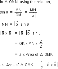 In space increment space OMN comma space using space the space relation comma space

sin space straight theta space equals space MN over OM space equals space fraction numerator MN over denominator open vertical bar straight b with rightwards harpoon with barb upwards on top close vertical bar end fraction

space space MN space equals space open vertical bar straight b with rightwards harpoon with barb upwards on top close vertical bar space sin space straight theta

open vertical bar straight a with rightwards harpoon with barb upwards on top space straight x space straight a with rightwards harpoon with barb upwards on top close vertical bar space equals space open vertical bar straight a with rightwards harpoon with barb upwards on top close vertical bar space open vertical bar straight b with rightwards harpoon with barb upwards on top close vertical bar space sin space straight theta space

space space space space space space space space space space space space space space space equals space OK space straight x space MN space straight x space 2 over 2

space space space space space space space space space space space space space space space equals space 2 space straight x space Area space of space increment space OMK space

therefore space space Area space of space increment space OMK space equals space 1 half space open vertical bar straight a with rightwards harpoon with barb upwards on top space straight x space straight b with rightwards harpoon with barb upwards on top close vertical bar