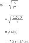 straight omega space equals space square root of straight k over straight m end root space

space space space space equals space square root of 1200 over 3 end root space

space space space space equals square root of 400 space

space space space space space equals space 20 space rad divided by sec