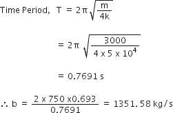 Time space Period comma space straight T space equals space 2 straight pi space square root of fraction numerator straight m over denominator 4 straight k end fraction end root space

space space space space space space space space space space space space space space space space space space space space space space space space space space space equals space 2 straight pi space space square root of fraction numerator 3000 over denominator 4 space straight x space 5 space straight x space 10 to the power of 4 end fraction end root

space space space space space space space space space space space space space space space space space space space space space space space space space space space equals space 0.7691 space straight s

therefore space straight b space equals space fraction numerator 2 space straight x space 750 space straight x 0.693 over denominator 0.7691 end fraction space equals space 1351. space 58 space kg divided by straight s