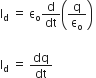 straight I subscript straight d space equals space straight epsilon subscript straight o straight d over dt open parentheses straight q over straight epsilon subscript straight o close parentheses space

straight I subscript straight d space equals space dq over dt