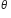 theta space
