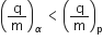 open parentheses straight q over straight m close parentheses subscript alpha space less than thin space open parentheses straight q over straight m close parentheses subscript straight p