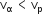 straight v subscript straight alpha space less than thin space straight v subscript straight p