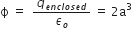 straight ϕ space equals space space q subscript e n c l o s e d end subscript over epsilon subscript o space equals space 2 straight a cubed