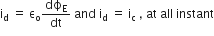 straight i subscript straight d straight space equals straight space straight epsilon subscript straight o dϕ subscript straight E over dt space and space straight i subscript straight d space equals space straight i subscript straight c space comma space at space all space instant