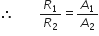 therefore space space space space space space space space R subscript 1 over R subscript 2 equals A subscript 1 over A subscript 2