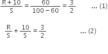 fraction numerator straight R plus 10 over denominator straight S end fraction equals fraction numerator 60 over denominator 100 minus 60 end fraction equals 3 over 2 space space space space space space space space space space... space left parenthesis 1 right parenthesis

space space space straight R over straight S plus 10 over straight S equals 3 over 2 space space space space space space space space space space space space space space space space space space space space space space... space left parenthesis 2 right parenthesis space

