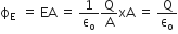 straight ϕ subscript straight E space space equals space EA space equals space 1 over straight epsilon subscript straight o straight Q over straight A xA space equals space straight Q over straight epsilon subscript straight o