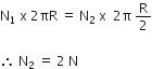 straight N subscript 1 space straight x space 2 πR space equals space straight N subscript 2 space straight x space space 2 straight pi space straight R over 2

therefore space straight N subscript 2 space equals space 2 space straight N