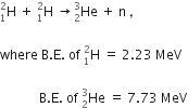 straight H presubscript 1 presuperscript 2 space plus space straight H presubscript 1 presuperscript 2 space rightwards arrow He presubscript 2 presuperscript 3 space plus space straight n space comma

where space straight B. straight E. space of space straight H presubscript 1 presuperscript 2 space equals space 2.23 space MeV

space space space space space space space space space space space space straight B. straight E. space of space He presubscript 2 presuperscript 3 space equals space 7.73 space MeV