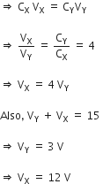 rightwards double arrow space straight C subscript straight X space straight V subscript straight X space equals space straight C subscript straight Y straight V subscript straight Y space space

rightwards double arrow space straight V subscript straight X over straight V subscript straight Y space equals space straight C subscript straight Y over straight C subscript straight X space equals space 4

rightwards double arrow space straight V subscript straight X space equals space 4 space straight V subscript straight Y space

Also comma space straight V subscript straight Y space plus space straight V subscript straight X space equals space 15 space

rightwards double arrow space straight V subscript straight Y space equals space 3 space straight V space

rightwards double arrow space straight V subscript straight X space equals space 12 space straight V