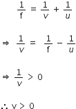 space space space space space space space space 1 over straight f space equals space 1 over v space plus space 1 over u

rightwards double arrow space space 1 over v space equals space space space 1 over straight f space minus space 1 over u

rightwards double arrow space 1 over v space greater than space 0 space

therefore space straight v thin space greater than space 0 space