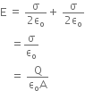 straight E space equals space fraction numerator straight sigma over denominator 2 straight epsilon subscript straight o end fraction plus space fraction numerator straight sigma over denominator 2 straight epsilon subscript straight o end fraction
space space space space equals straight sigma over straight epsilon subscript straight o
space space space space equals space fraction numerator straight Q over denominator straight epsilon subscript straight o straight A end fraction