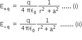 straight E subscript plus straight q end subscript space equals space fraction numerator straight q over denominator 4 space πε subscript 0 end fraction fraction numerator 1 over denominator straight r squared space plus straight a squared end fraction space..... space left parenthesis straight i right parenthesis
straight E subscript negative straight q end subscript space equals space fraction numerator straight q over denominator 4 πε subscript 0 end fraction fraction numerator 1 over denominator straight r squared plus straight a squared end fraction space space....... space left parenthesis ii right parenthesis
