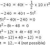 negative 240 space equals space 40 straight t space minus space 1 half space straight x space 10 space straight x space straight t squared
minus 240 space equals space 40 space straight t space minus 5 straight t squared
5 straight t squared minus 40 straight t minus 240 space equals 0
straight t squared minus 8 straight t minus 48 space equals space 0
straight t squared minus 12 straight t space plus space 4 straight t minus 48 space equals 0
straight t left parenthesis straight t minus 12 right parenthesis plus 4 left parenthesis straight t minus 12 right parenthesis space equals 0
straight t space equals space 12 comma negative 4 space left parenthesis not space possible right parenthesis