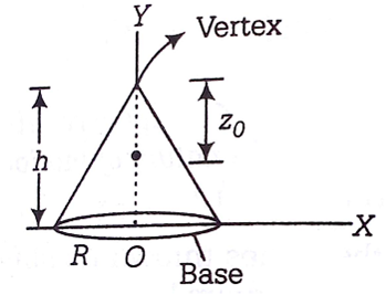 WiredFaculty