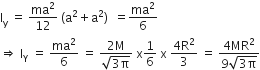 WiredFaculty