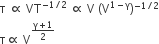 straight tau space proportional to space VT to the power of negative 1 divided by 2 end exponent space proportional to space straight V space left parenthesis straight V to the power of 1 minus straight gamma end exponent right parenthesis to the power of negative 1 divided by 2 end exponent
straight tau proportional to space straight V to the power of fraction numerator straight gamma plus 1 over denominator 2 end fraction end exponent