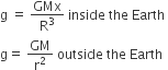 straight g space equals space GMx over straight R cubed space inside space the space Earth space
straight g equals space GM over straight r squared space outside space the space Earth