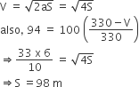 straight V space equals space square root of 2 aS end root space equals space square root of 4 straight S end root
also comma space 94 space equals space 100 space open parentheses fraction numerator 330 minus straight V over denominator 330 end fraction close parentheses
rightwards double arrow fraction numerator 33 space straight x space 6 over denominator 10 end fraction space equals space square root of 4 straight S end root
rightwards double arrow straight S space equals 98 space straight m