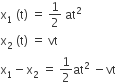 straight x subscript 1 space left parenthesis straight t right parenthesis space equals space 1 half space at squared
straight x subscript 2 space left parenthesis straight t right parenthesis space equals space vt
straight x subscript 1 minus straight x subscript 2 space equals space 1 half at squared space minus vt