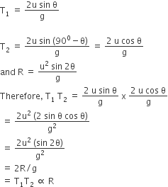 straight T subscript 1 space equals space fraction numerator 2 straight u space sin space straight theta over denominator straight g end fraction

straight T subscript 2 space equals space fraction numerator 2 straight u space sin space left parenthesis 90 to the power of 0 minus straight theta right parenthesis over denominator straight g end fraction space equals space fraction numerator 2 space straight u space cos space straight theta over denominator straight g end fraction
and space straight R space equals space fraction numerator straight u squared space sin space 2 straight theta over denominator straight g end fraction
Therefore comma space straight T subscript 1 space straight T subscript 2 space equals space fraction numerator 2 space straight u space sin space straight theta over denominator straight g end fraction space straight x space fraction numerator 2 space straight u space cos space straight theta over denominator straight g end fraction
space equals space fraction numerator 2 straight u squared space left parenthesis 2 space sin space straight theta space cos space straight theta right parenthesis over denominator straight g squared end fraction
space equals space fraction numerator 2 straight u squared space left parenthesis sin space 2 straight theta right parenthesis over denominator straight g squared end fraction
space equals space 2 straight R divided by straight g
space equals space straight T subscript 1 straight T subscript 2 space proportional to space straight R