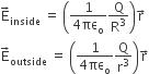 straight E with rightwards arrow on top subscript inside space equals space open parentheses fraction numerator 1 over denominator 4 πε subscript straight o end fraction straight Q over straight R cubed close parentheses straight r with rightwards arrow on top
straight E with rightwards arrow on top subscript outside space equals space open parentheses fraction numerator 1 over denominator 4 πε subscript straight o end fraction straight Q over straight r cubed close parentheses straight r with rightwards arrow on top