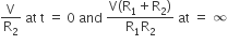straight V over straight R subscript 2 space at space straight t space equals space 0 space and space fraction numerator straight V left parenthesis straight R subscript 1 plus straight R subscript 2 right parenthesis over denominator straight R subscript 1 straight R subscript 2 end fraction space at space equals space infinity