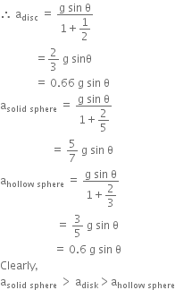 therefore space straight a subscript disc space equals space fraction numerator straight g space sin space straight theta over denominator 1 plus begin display style 1 half end style end fraction
space space space space space space space space space space space space space equals 2 over 3 space straight g space sinθ
space space space space space space space space space space space space space equals space 0.66 space straight g space sin space straight theta
straight a subscript solid space sphere end subscript space equals space fraction numerator straight g space sin space straight theta over denominator 1 plus begin display style 2 over 5 end style end fraction
space space space space space space space space space space space space space space space space space space space equals space 5 over 7 space straight g space sin space straight theta
straight a subscript hollow space sphere end subscript space equals space fraction numerator straight g space sin space straight theta over denominator 1 plus begin display style 2 over 3 end style end fraction
space space space space space space space space space space space space space space space space space space space space space equals space 3 over 5 space straight g space sin space straight theta
space space space space space space space space space space space space space space space space space space space space equals space 0.6 space straight g space sin space straight theta
Clearly comma space
straight a subscript solid space sphere end subscript space greater than space straight a subscript disk greater than straight a subscript hollow space sphere end subscript