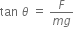 tan space theta space equals space fraction numerator F over denominator m g end fraction