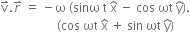 straight v with rightwards harpoon with barb upwards on top. r with rightwards harpoon with barb upwards on top space equals space minus straight omega space left parenthesis sinω space straight t space straight x with hat on top space minus space cos space ωt space straight y with hat on top right parenthesis.
space space space space space space space space space space space space space space space space space space space left parenthesis cos space ωt space straight x with hat on top space plus space sin space ωt space straight y with hat on top right parenthesis