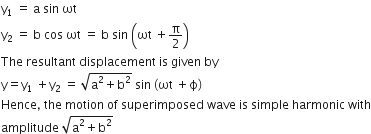 straight y subscript 1 space equals space straight a space sin space ωt
straight y subscript 2 space equals space straight b space cos space ωt space equals space straight b space sin space open parentheses ωt space plus straight pi over 2 close parentheses
The space resultant space displacement space is space given space by space
straight y equals straight y subscript 1 space plus straight y subscript 2 space equals space square root of straight a squared plus straight b squared end root space sin space left parenthesis ωt space plus straight ϕ right parenthesis
Hence comma space the space motion space of space superimposed space wave space is space simple space harmonic space with
amplitude space square root of straight a squared plus straight b squared end root