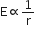 straight E proportional to 1 over straight r