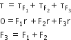 straight tau space equals space straight tau subscript straight F subscript 1 end subscript plus space straight tau subscript straight F subscript 2 end subscript plus space straight tau subscript straight F subscript 3 end subscript
0 equals straight F subscript 1 straight r space plus straight F subscript 2 straight r plus straight F subscript 3 straight r
straight F subscript 3 space equals space straight F subscript 1 plus straight F subscript 2