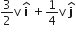 3 over 2 straight v space bold i with bold hat on top space plus 1 fourth straight v space bold j with bold hat on top