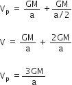 straight V subscript straight p space equals space GM over straight a space plus fraction numerator GM over denominator straight a divided by 2 end fraction

straight V space equals space GM over straight a space plus space fraction numerator 2 GM over denominator straight a end fraction

straight V subscript straight p space equals fraction numerator space 3 GM over denominator straight a end fraction