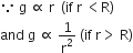 because space straight g space proportional to space straight r space space left parenthesis if space straight r space less than straight R right parenthesis
and space straight g space proportional to space 1 over straight r squared space left parenthesis if space straight r greater than space straight R right parenthesis