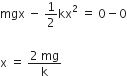 mgx space minus space 1 half kx squared space equals space 0 minus 0

straight x space equals space fraction numerator 2 space mg over denominator straight k end fraction