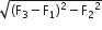 square root of left parenthesis straight F subscript 3 minus straight F subscript 1 right parenthesis squared minus straight F subscript 2 squared end root