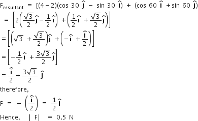 straight F subscript resultant space equals space left square bracket left parenthesis 4 minus 2 right parenthesis left parenthesis cos space 30 space bold j with hat on top space minus space sin space 30 space bold i with hat on top right parenthesis space plus space left parenthesis cos space 60 space bold i with hat on top space plus sin space 60 space bold j with hat on top right parenthesis
space equals space open square brackets 2 open parentheses fraction numerator square root of 3 over denominator 2 end fraction bold j with hat on top minus 1 half bold i with hat on top close parentheses space plus open parentheses 1 half bold i with hat on top space plus fraction numerator square root of 3 over denominator 2 end fraction bold j with hat on top close parentheses close square brackets
equals open square brackets open parentheses square root of 3 space plus fraction numerator square root of 3 over denominator 2 end fraction close parentheses bold j with hat on top space plus open parentheses negative bold i with bold hat on top space plus fraction numerator bold i with bold hat on top over denominator 2 end fraction close parentheses close square brackets
equals open square brackets negative 1 half bold i with bold hat on top space plus fraction numerator 3 square root of 3 over denominator 2 end fraction bold j with hat on top close square brackets
equals fraction numerator bold i with hat on top over denominator 2 end fraction plus fraction numerator 3 square root of 3 over denominator 2 end fraction space bold j with hat on top
therefore comma
straight F space equals space minus space open parentheses fraction numerator bold i with hat on top over denominator 2 end fraction close parentheses space equals space 1 half bold i with bold hat on top
Hence comma space space vertical line straight F vertical line space equals space 0.5 space straight N