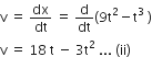 straight v space equals space dx over dt space equals space straight d over dt left parenthesis 9 straight t squared minus straight t cubed space right parenthesis
straight v space equals space 18 space straight t space minus space 3 straight t squared space... space left parenthesis ii right parenthesis