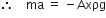 therefore space space space space ma space equals space minus Axρg
