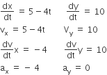 dx over dt space equals space 5 minus 4 straight t space space space space space space space dy over dt space equals space 10
straight v subscript straight x space equals space 5 minus 4 straight t space space space space space space space space space straight V subscript straight y space equals space 10
dv over dt straight x space equals space minus 4 space space space space space space space space dv over dt straight y space equals space 10
straight a subscript straight x space equals space minus space 4 space space space space space space space space space space space straight a subscript straight y space equals space 0