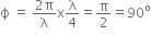 straight ϕ space equals space fraction numerator 2 straight pi over denominator straight lambda end fraction straight x straight lambda over 4 equals straight pi over 2 equals 90 to the power of straight o
