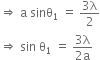 rightwards double arrow space straight a space sinθ subscript 1 space equals space fraction numerator 3 straight lambda over denominator 2 end fraction
rightwards double arrow space sin space straight theta subscript 1 space equals space fraction numerator 3 straight lambda over denominator 2 straight a end fraction